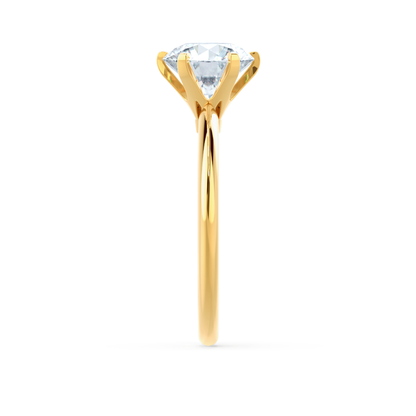 2.2 CT Round Solitaire Lab Grown Diamond Engagement Ring
